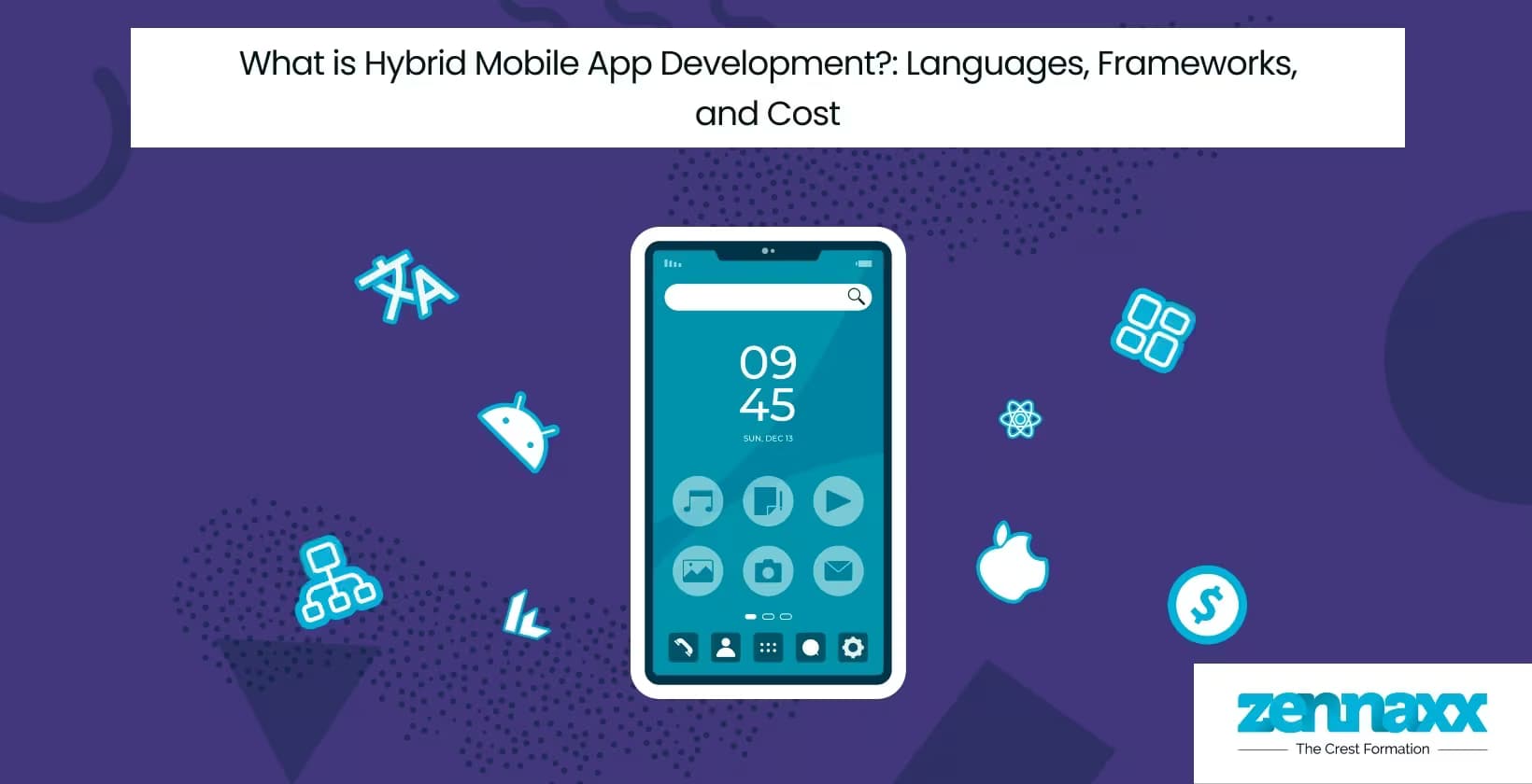 What Is Hybrid Mobile App Development: Languages, Frameworks, And Cost